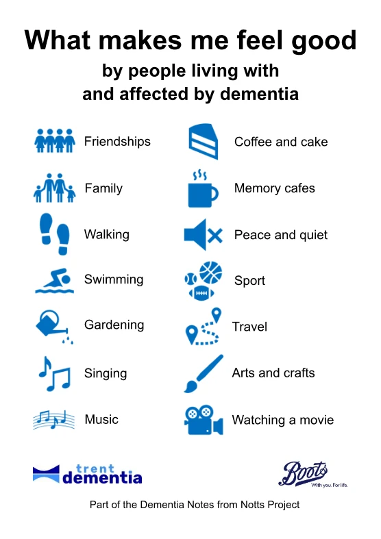 What makes me feel good - advice from people affected by dementia