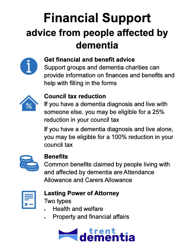 Financial Support poster